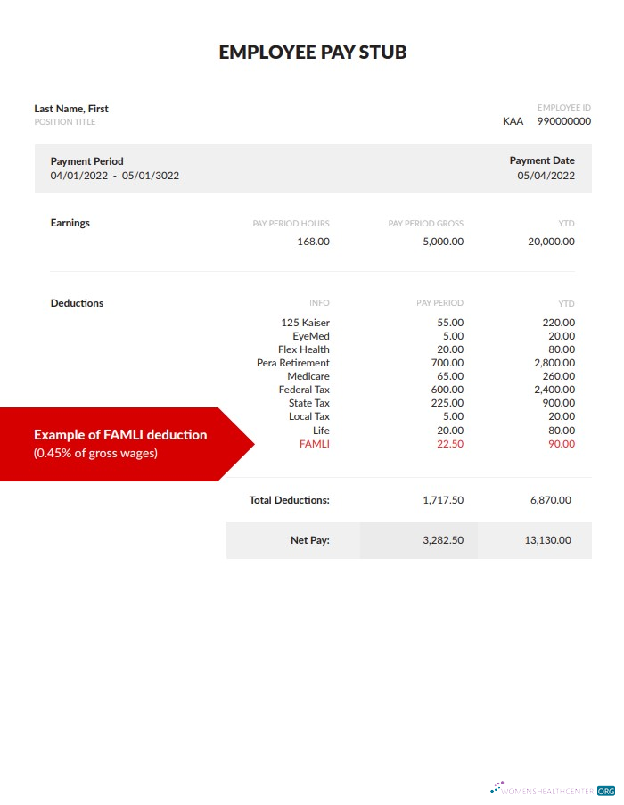 Download EMPLOYEE pay stub Word and PDF template, version 4 Photoshop template
